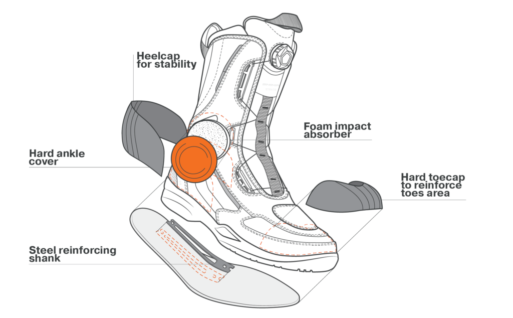 Мотоботы SHIMA STRATO WP (с мембраной) черный