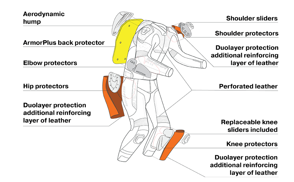 Мотокуртка кожаная SHIMA STR 2.0 красный