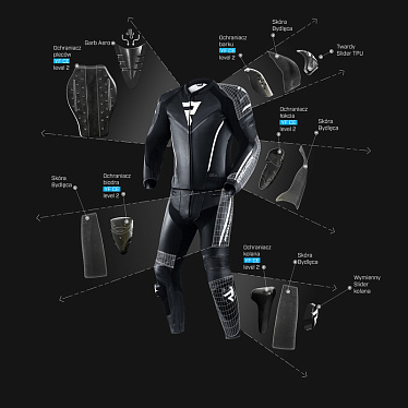 Мотокуртка кожаная Rebelhorn Fighter черный белый - магазин Motostyles